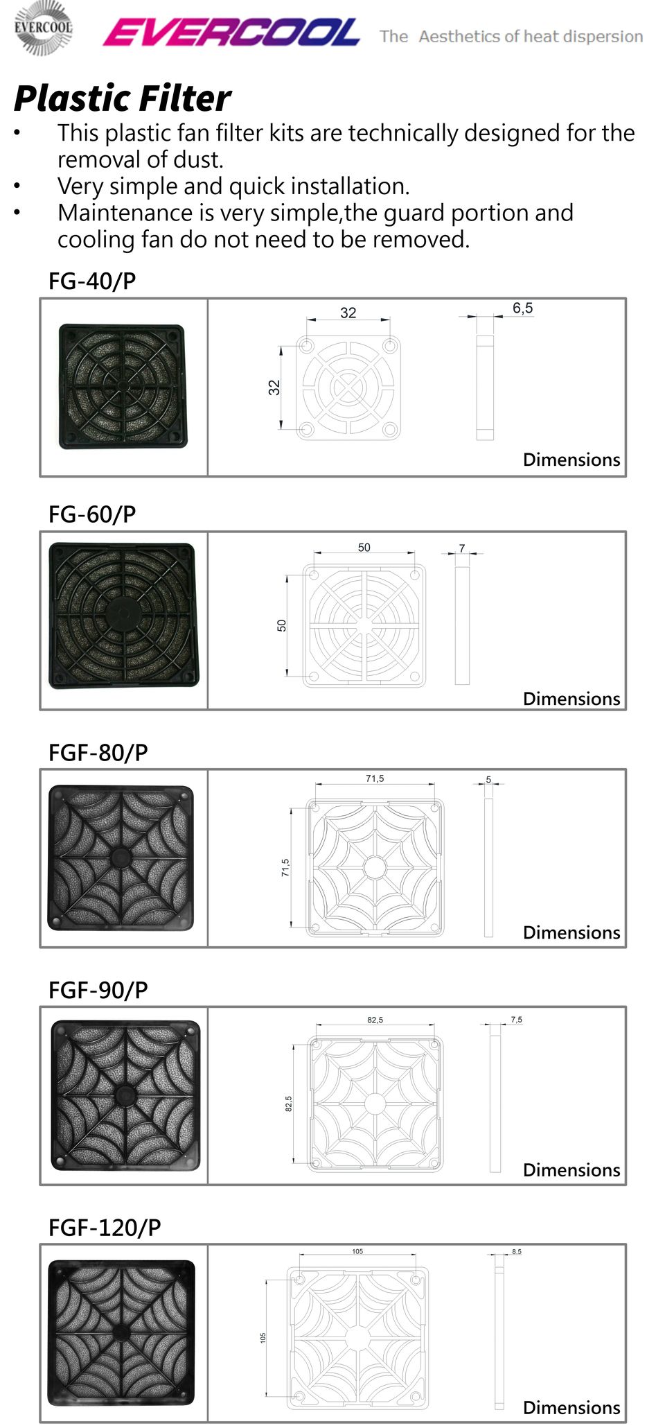 Spécification et diagramme de dimension du filtre anti-poussière en plastique pour ventilateur