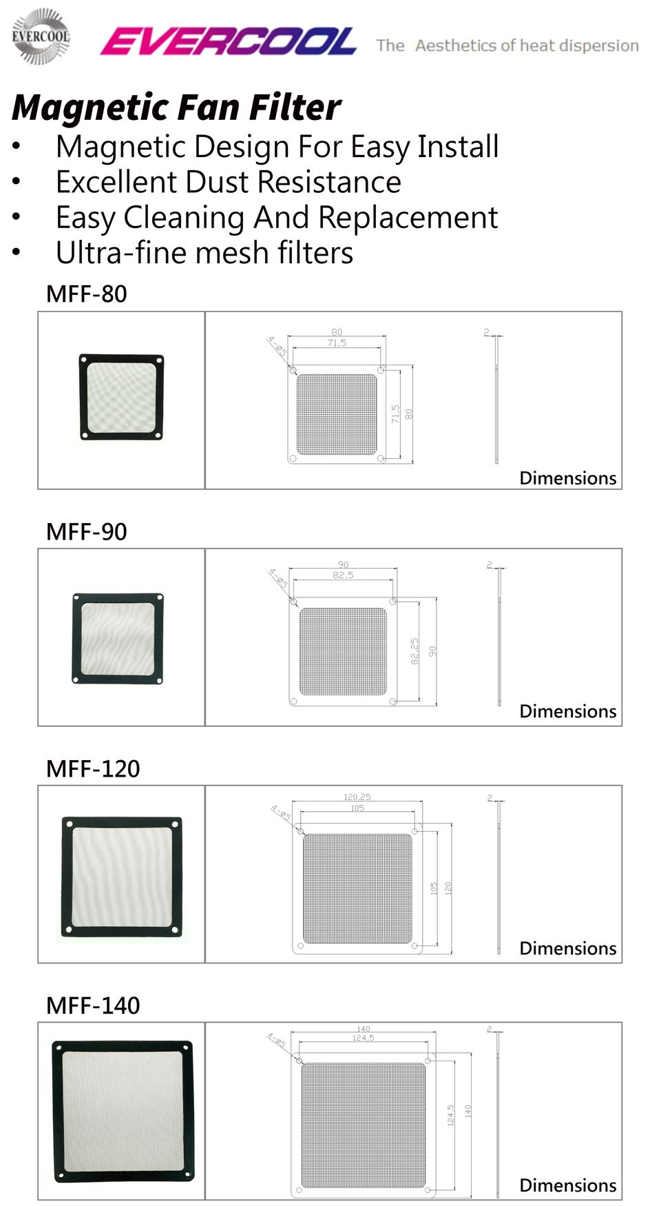 Especificación y diagrama de dimensiones del filtro de ventilador a prueba de polvo magnético
