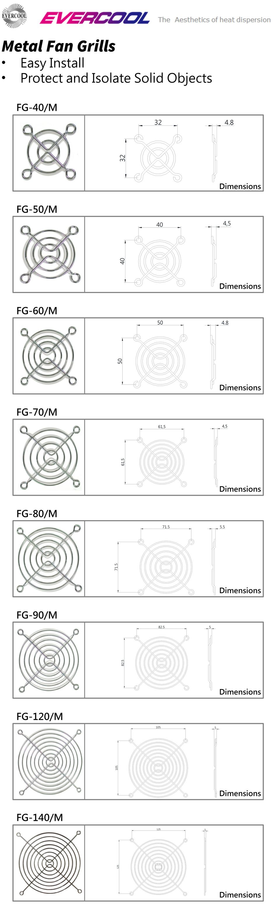 Spécification et diagramme de dimension de la grille de protection en métal