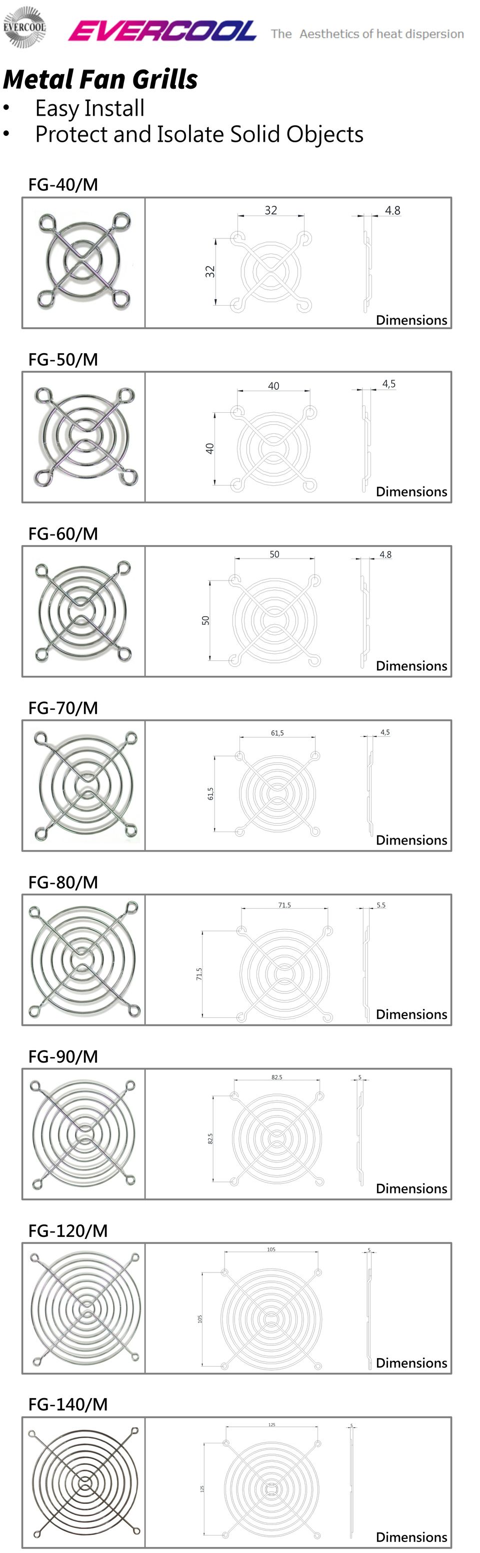 Specification and dimension diagram of Metal finger guard