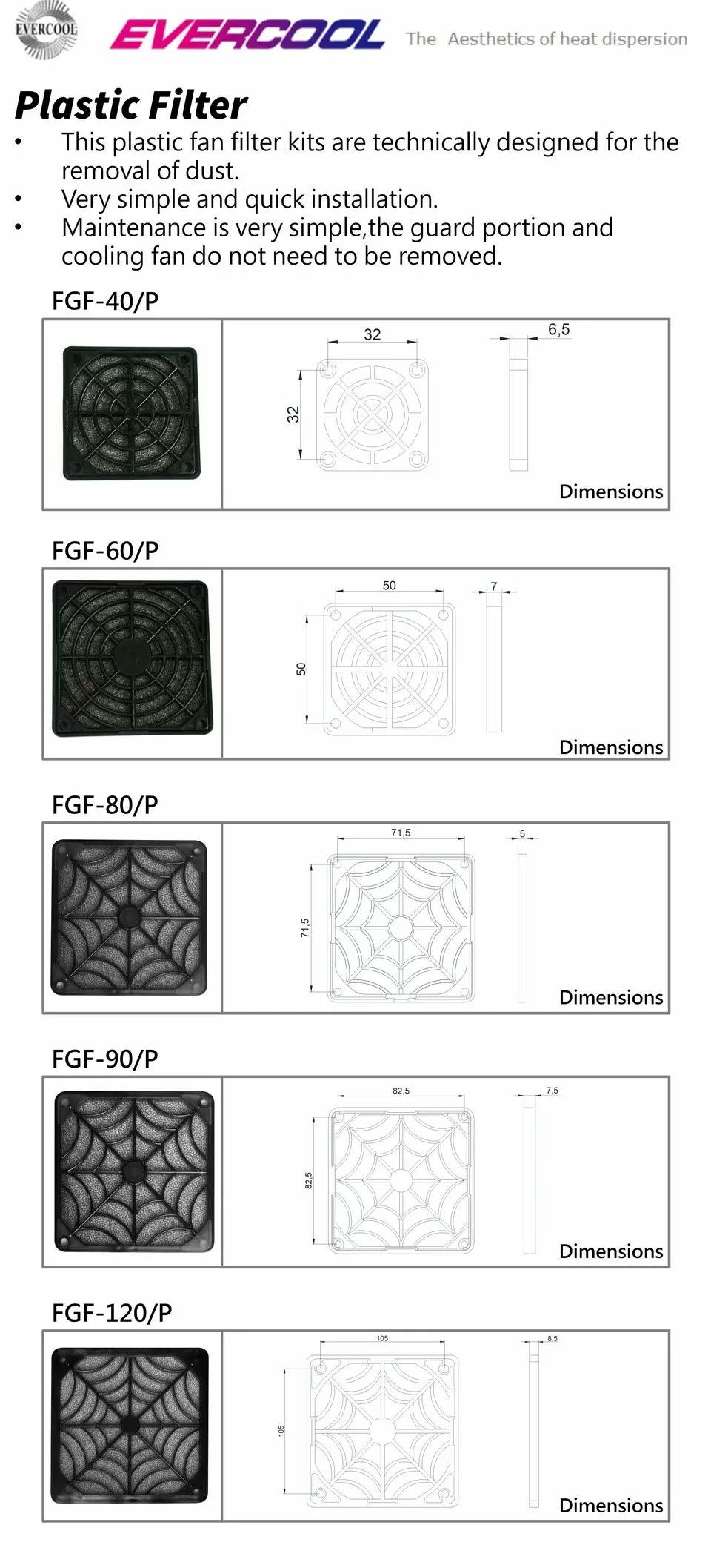 Spécification et diagramme de dimension du filtre anti-poussière en plastique pour ventilateur